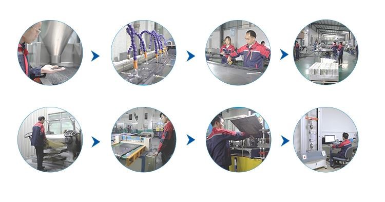 production process1
