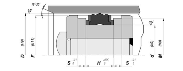 tpm seal kit tpm seal kit